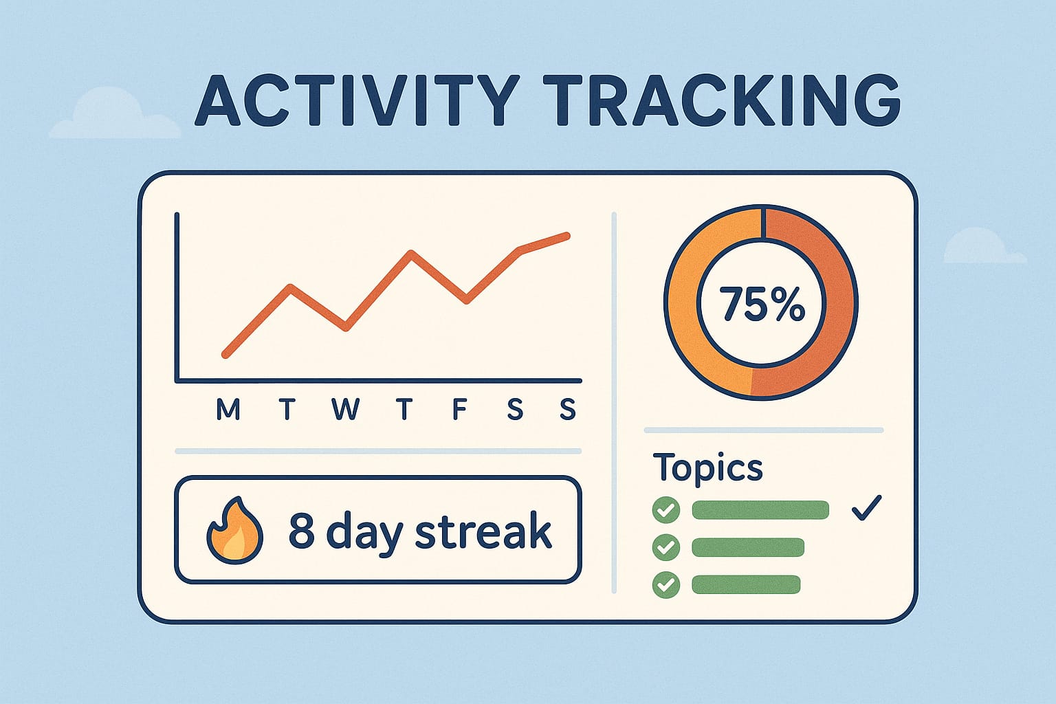 Track Your English Progress illustration